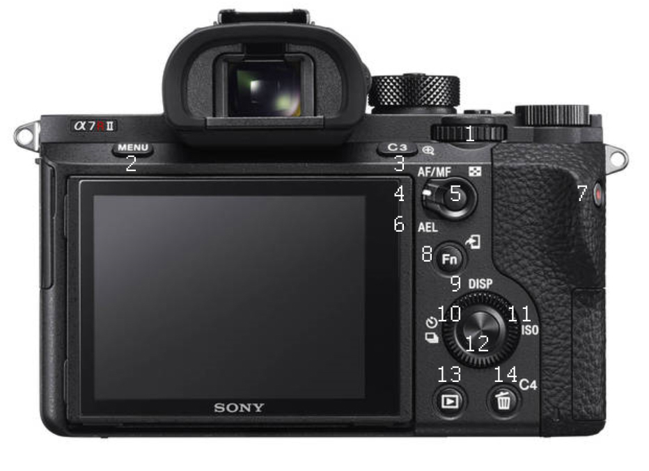 Sony 7 R mk2 - achterzijde - met nr's.jpg