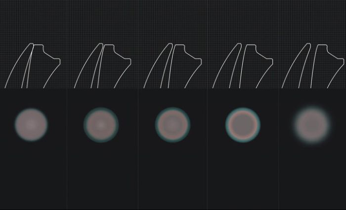 Bokeh simulation images_blog.jpg