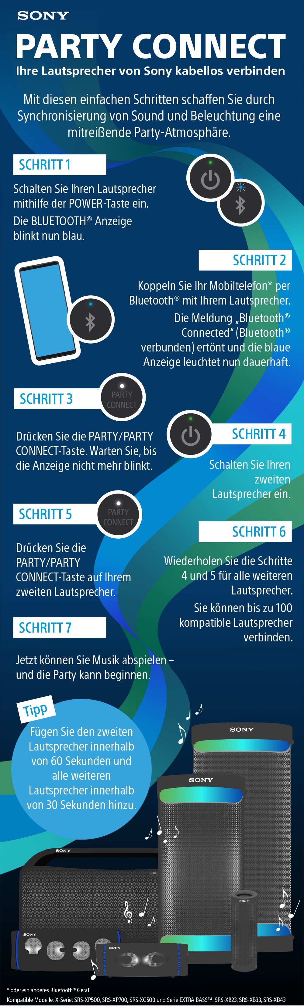 Party Connect_Infographic_DE.jpg